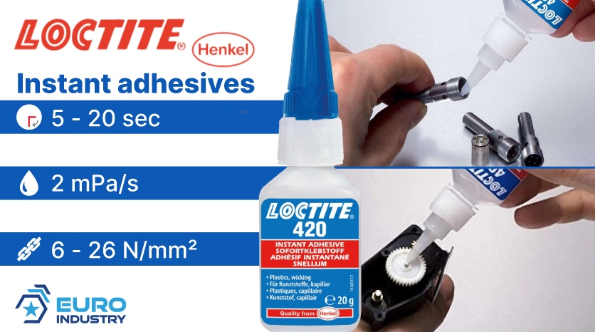 pics/Loctite/Banners/Instant adhesives/420/main-banner-instant-adhesive-420-01.jpg